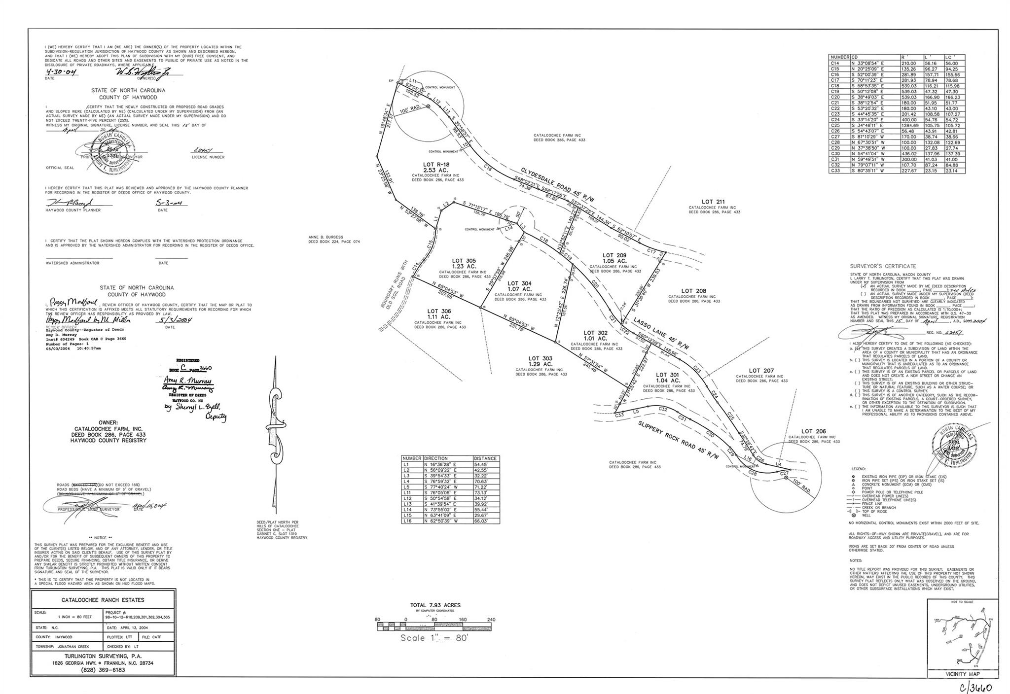Waynesville, NC Lot for Sale CAR4093985 Caruso Homes