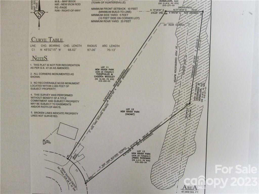 Huntersville, NC Lot for Sale CAR4104433 Caruso Homes