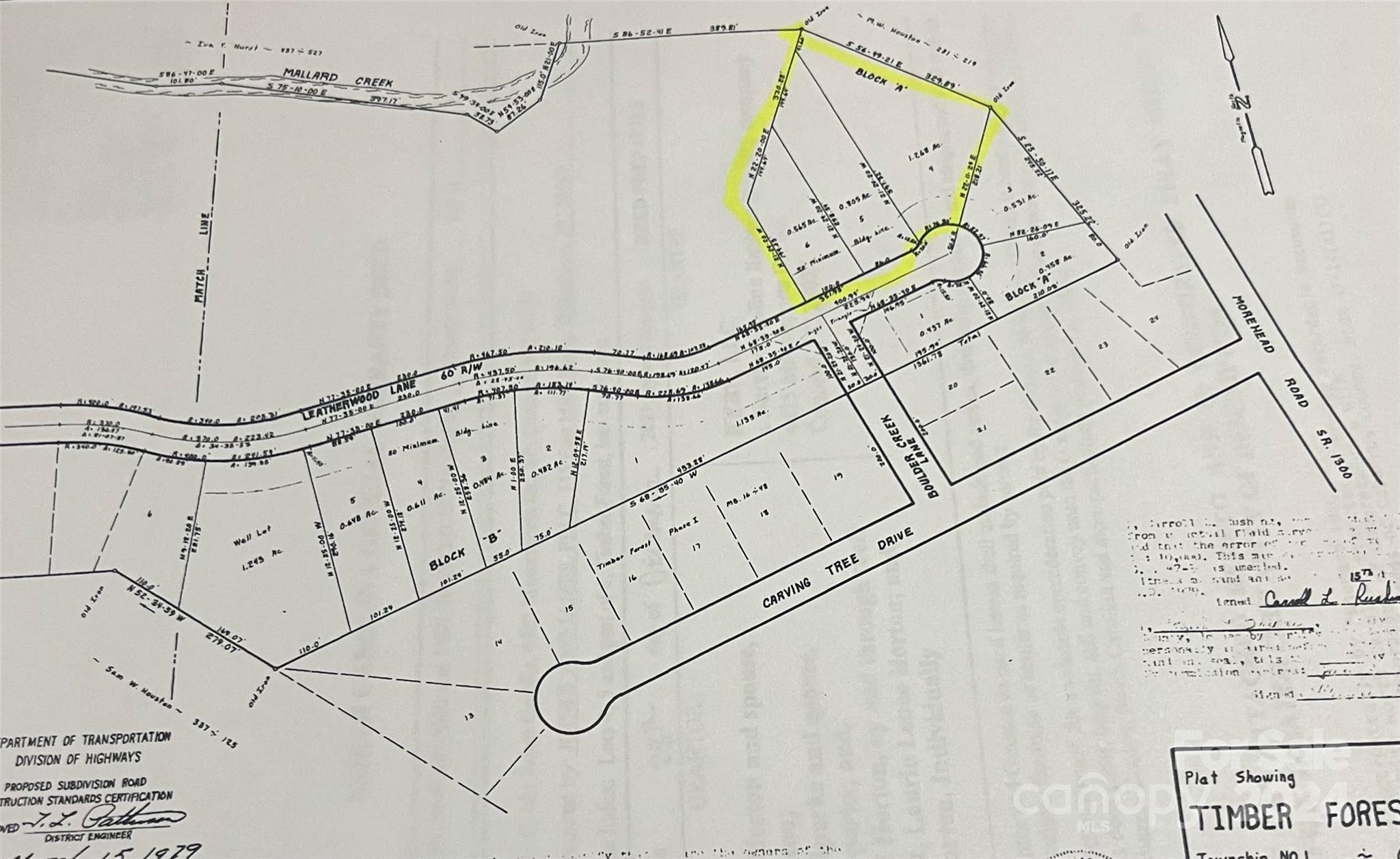 Harrisburg, NC Lot for Sale CAR4108498 Caruso Homes