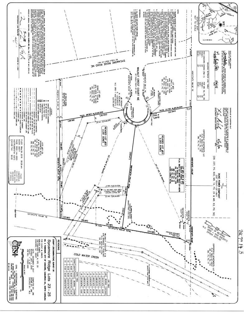 Concord, NC Lot for Sale CAR3933198 Caruso Homes